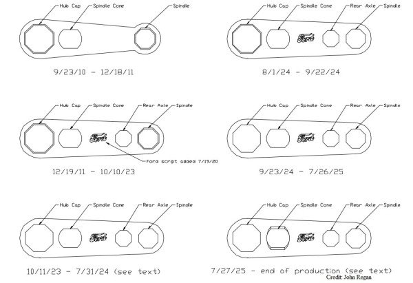 Hub cap wrench history.jpg