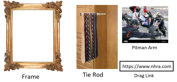 tie rod frame.png