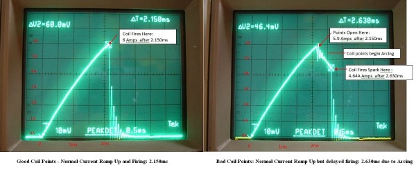 Point Arcing Comparison.jpg