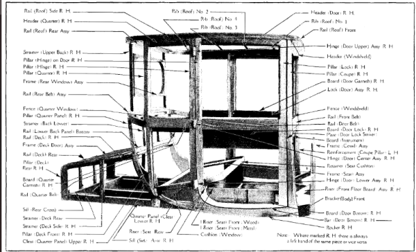 26 coup body diagram.png