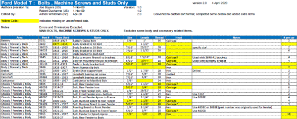 bolts chart 1.png