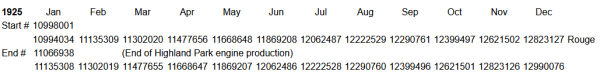 engine numbers.png