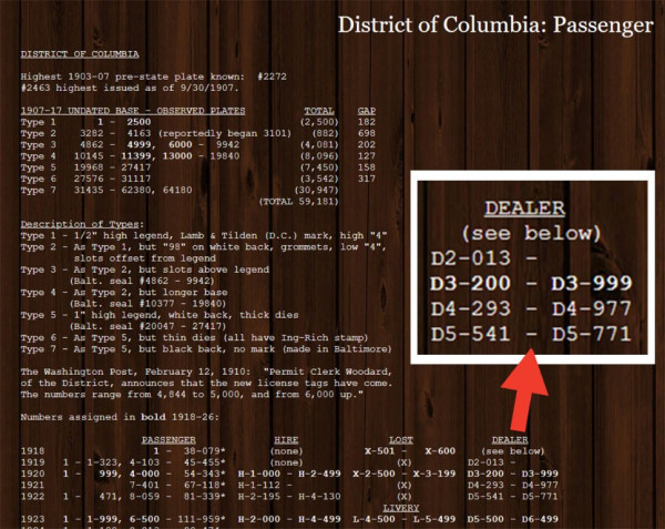 DCplates.jpg