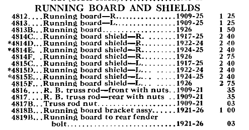 running board shield.png