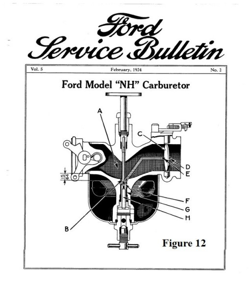 Ford NH Carb.jpg