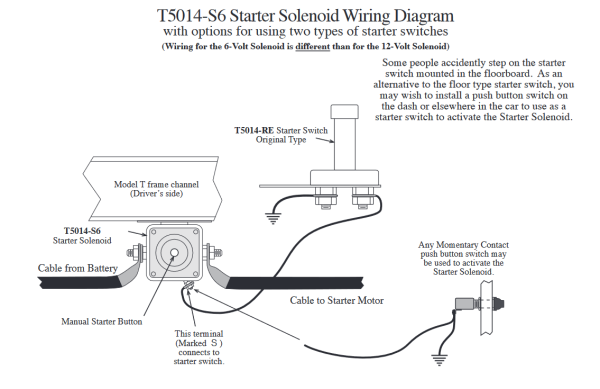 Stareter solenoid wiring.png
