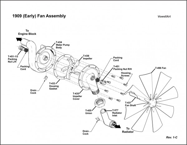 1909EarlyFanAssembly1-C.jpg