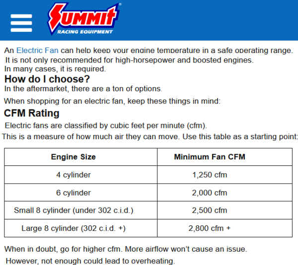 cfm rad.png