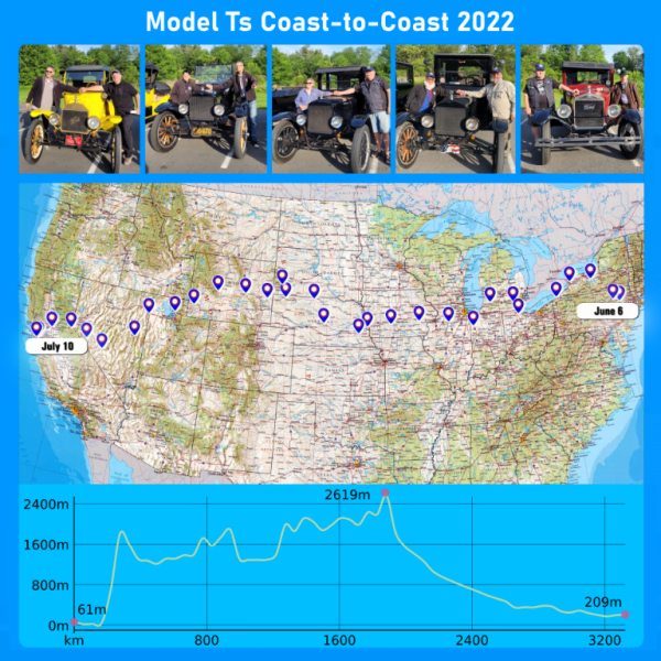 Travel chart.png