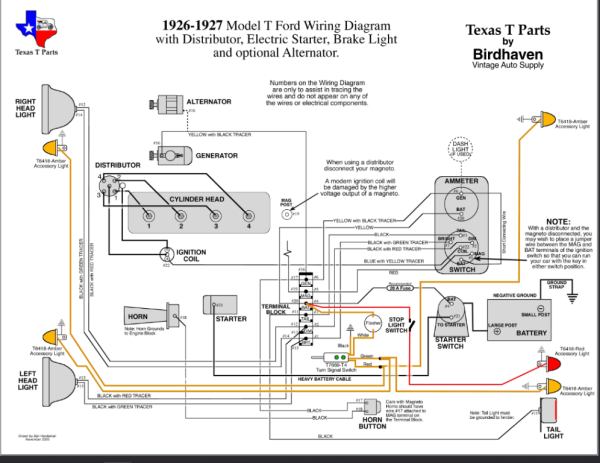 26-27 wirig w distributor.png