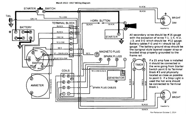 March 1922 to 1927  Wiring Diagram.jpg