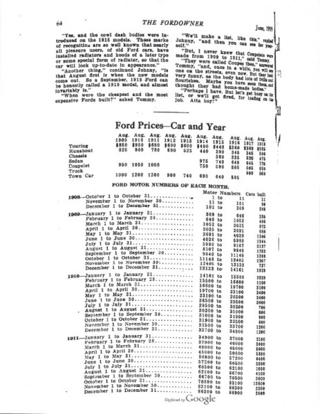 Scanfordowner1919identification_0002.jpg