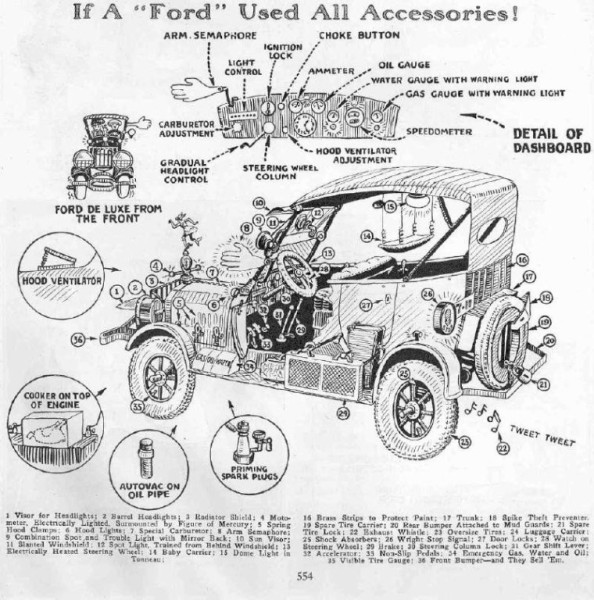 Rube Goldberg accessories.jpg