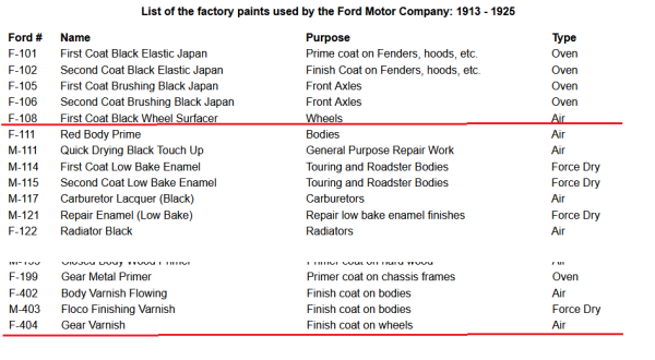 wheel paints colors for spokes.png
