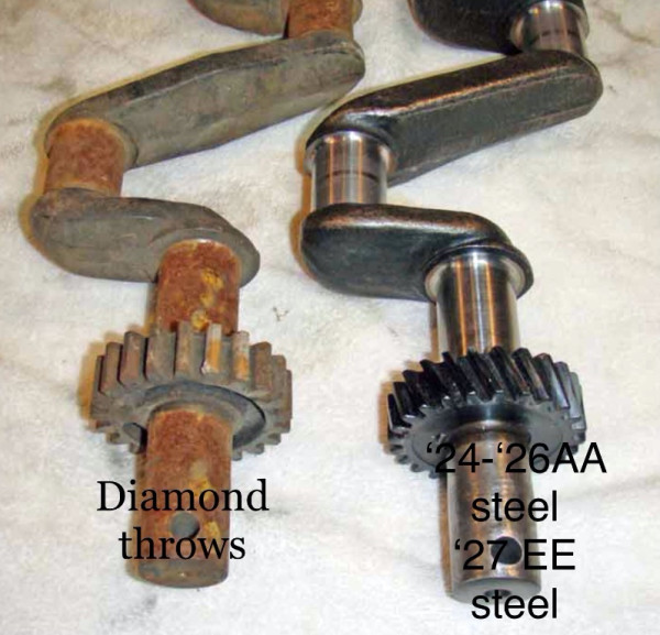 types of cranks.jpeg