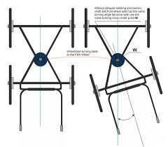 imagesshaff attachment.jpg