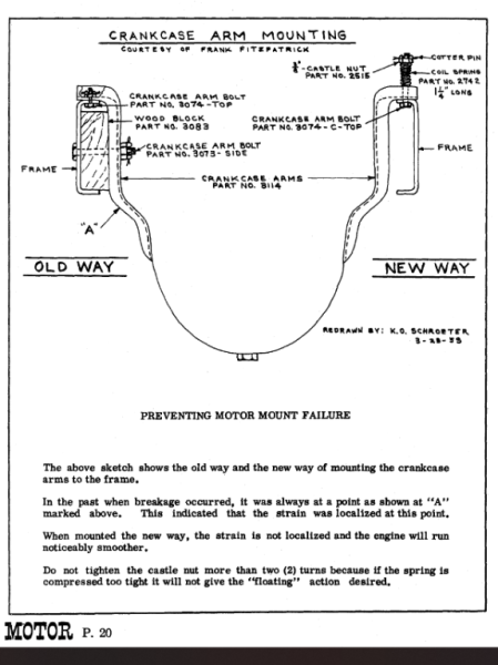 Crankcase Arm Mounting.png