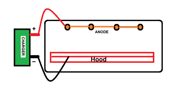hood rusr.png