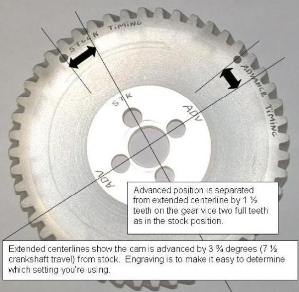 timing gear.jpg