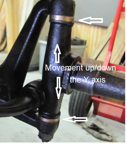 spindle bushings.png