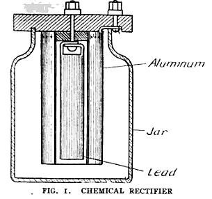 1909ChemicalRectifier.jpg
