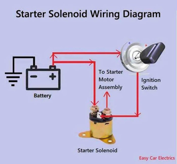 Starter-Solenoid-Wiring-Diagram.jpg