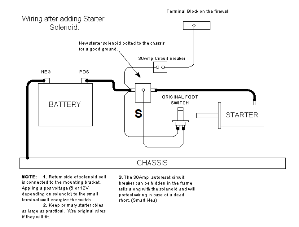 wiring solenoid.png