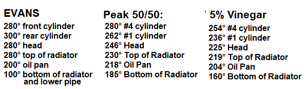 rad temps.png