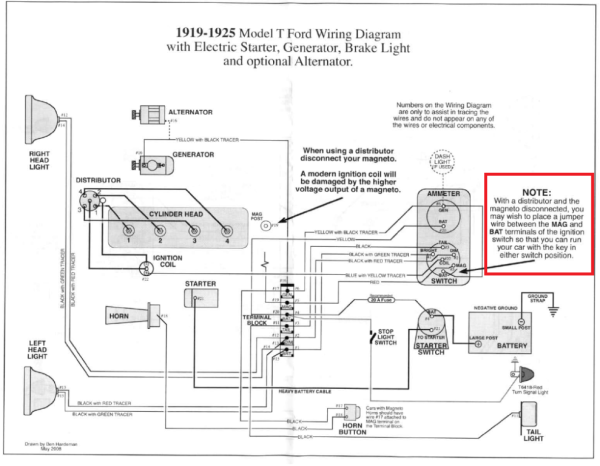 1919-25 wiring diagram.png
