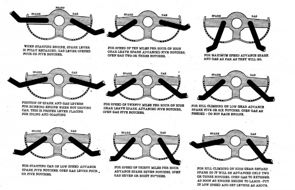 SPARK-THROTTLE DIAGRAM.jpg