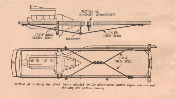 Ford Model T Truss.jpg
