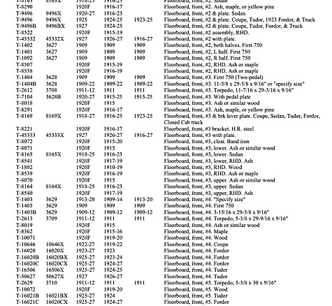 Floorboard part numbers.jpeg
