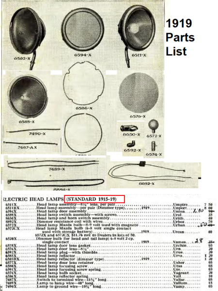 1919 Headlight  Parts List.png