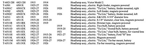 Ford part and factory numbers headlamps.jpeg