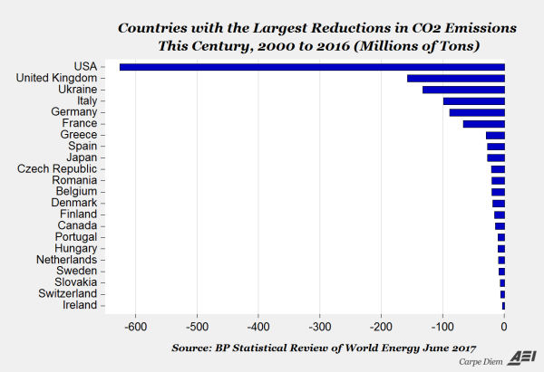 co2global2.png