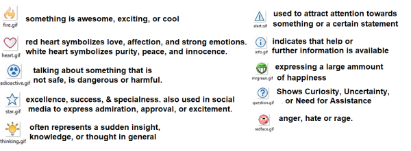 post icons.png