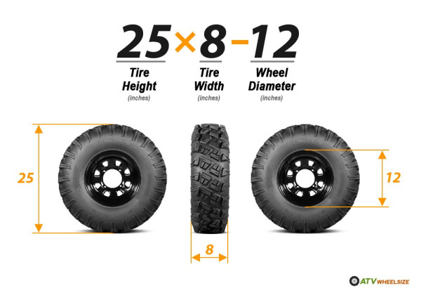 atv-tire-sizes-explained.jpg