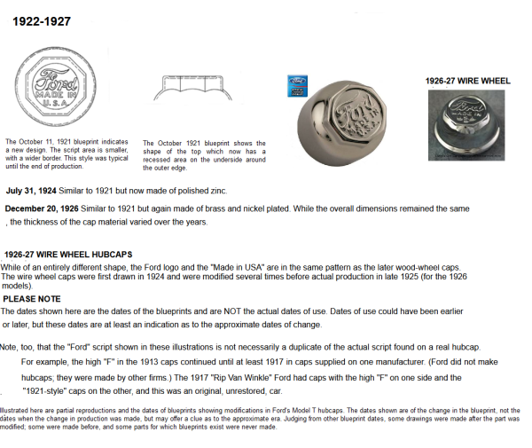 Hub Caps 1922-1927.png