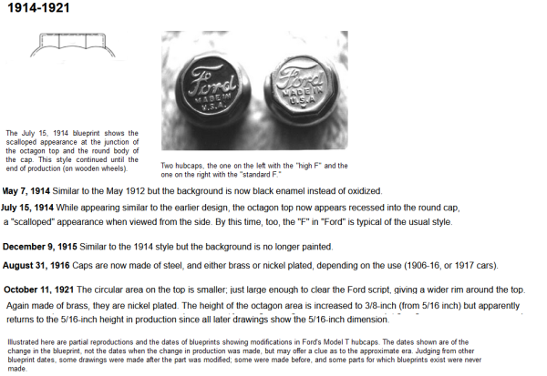 Hub Caps 1914-1921.png
