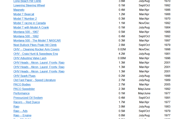 som index.png