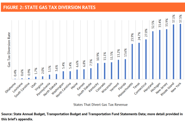 gas tx cccc.png