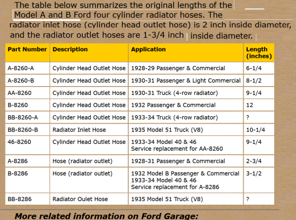 hose model a.png