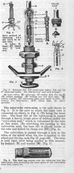 valve stem.jpg