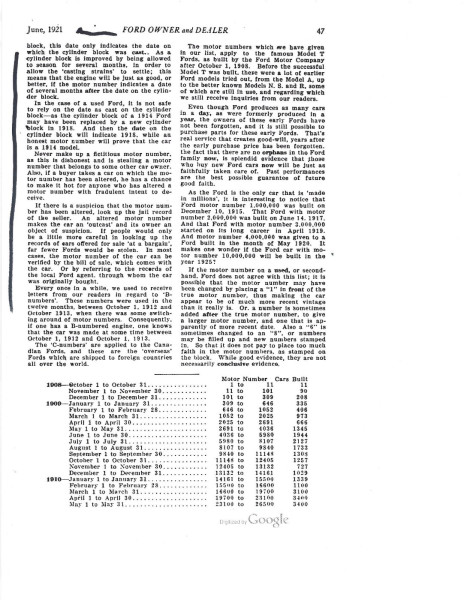 Scanfordowner1921_0002.jpg