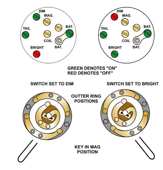 Outer ring.jpg
