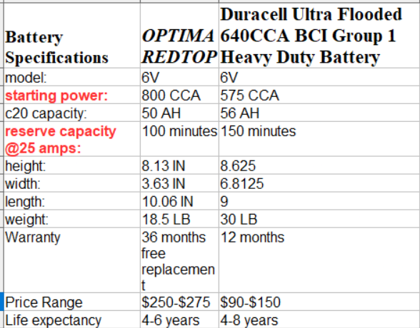 battery specs.png