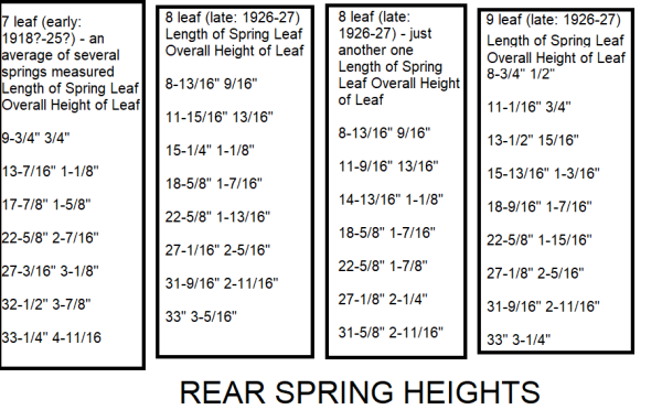 Rear leaf heights.png