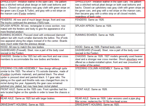 diff pg2.png