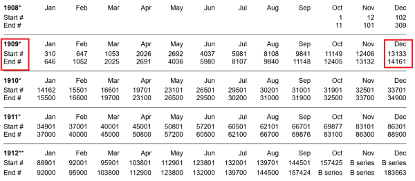 eng numbers.png