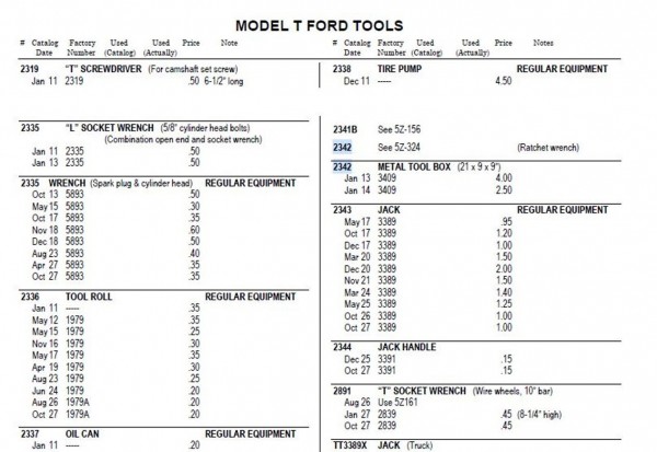 Metal Tool Box.jpg (144.07 KiB) Viewed 4420 times From Bruce McCalley Price List of Parts